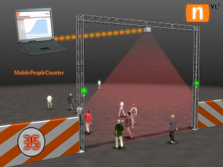 2011_NVL_MoPeCo_Messe